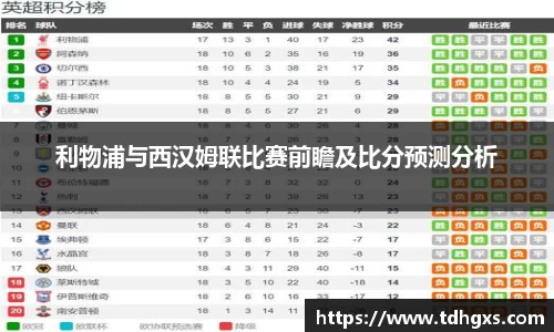 利物浦与西汉姆联比赛前瞻及比分预测分析